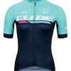 Fahrradkleidung