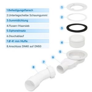 SONNI Duschwanne "Duschtasse, Schwarz, 120/140cm,mit Siphon, walk in dusche", Schieferoptik, SMC,Antirutsch,Flach, inkl. ABlaufgarnitur Siphon.
