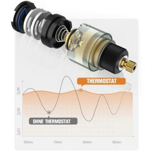 XIIW Duscharmatur "Thermostat Duschsystem Brausegarnitur Regendusche Duschset Duschsäule" (Duschstange von 86 bis 120cm, Oberer Wandhalter von 78 bis 111 cm) Große Kopfbrause - 200mm, Handbrause - 110 mm