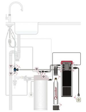 QUOOKER Küchenarmatur QUOOKER FLEX Zugauslauf Chrom Combi B mit CUBE 2 (22XCHRCUBE) (2-St) 100°C Kochendwasserhahn mit Trinkwassersystem