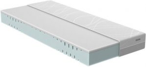 Komfortschaummatratze Matratze myNap, Matratze in 90x200 cm und weiteren Größen erhältlich, Schlaraffia, 18 cm hoch