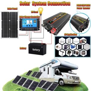 Solar Power Generation System Dual USB 25W Solarpanel + 6000W Power Inverter DC 12V zu AC 220V mit Smart LCD Display Dual USB Ladegerät Ports + 30A Solar Charge Controller