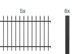 ALBERTS Zaun-Grundset Chaussee, zum Einbetonieren (matt-schwarz, 100 cm)