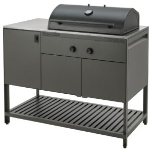 BÅTSKÄR Kohlegrill
