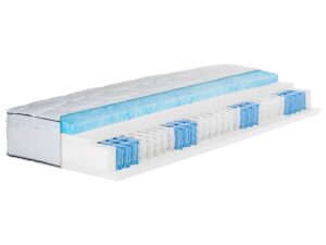 BeCo 7-Zonen Boxspring-Matratze Royal Flex mit abnehmbarem Gelschaum-Topper (H2, 90 x 190 cm)