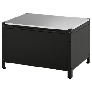 GRILLSKÄR Box mit Deckel