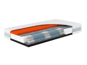 Hn8 Schlafsysteme 7-Zonen Taschenfederkern-Matratze Sleep Balance TFK mit Wendefunktion (H2/H3, 90 X 190 CM)