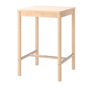 RÖNNINGE Bartisch